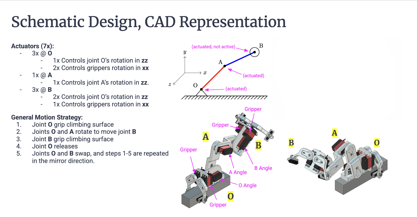 general_schematic.png