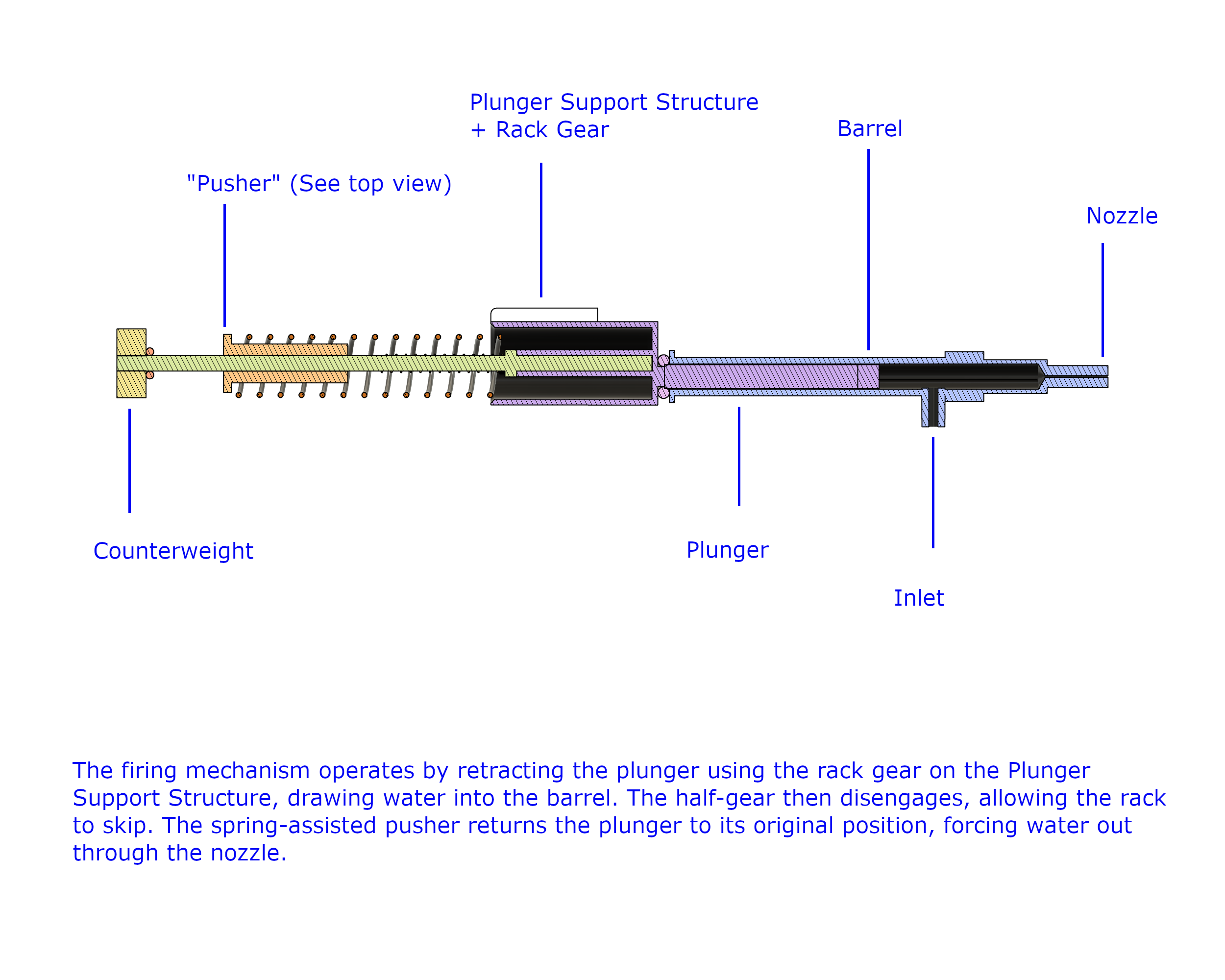 Pyro Firing Assembly